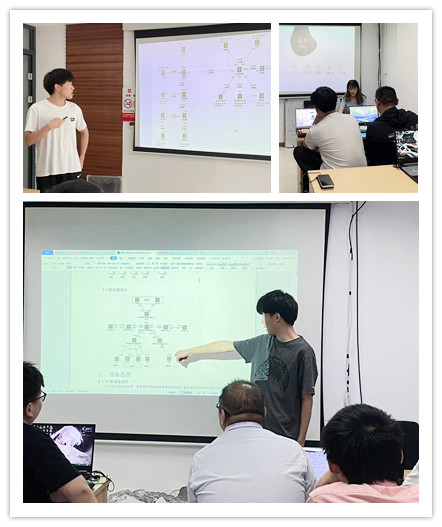 項(xiàng)目匯報.jpg 項(xiàng)目匯報.jpg