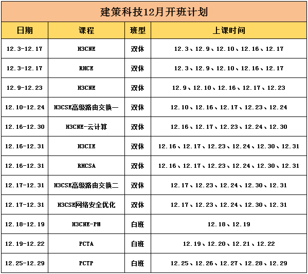 建策科技12月開班計(jì)劃.png 建策科技12月開班計(jì)劃.png